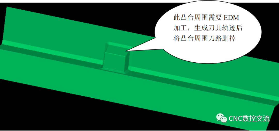 數(shù)控加工機床